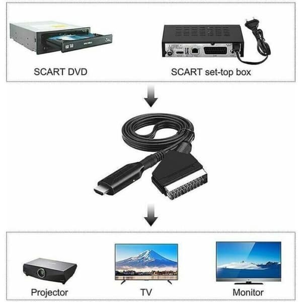 SCART til HDMI-omformer/adapter (lyd-video) for HDTV, DVD, dekoder, PS3, PAL/NTSC - Starlight