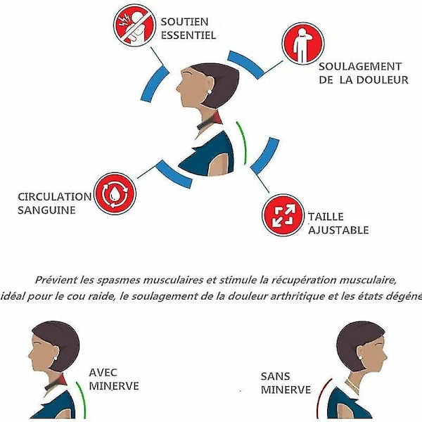 Selvoppvarmende Magnetisk Nakkekrave for Nakkesmerter og Avslapping - Justerbar, Turmalin, Fysioterapi