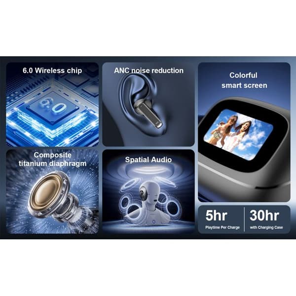 AI Instant röstöversättare – 3-i-1 Bluetooth 6.0 – Stöder 144 språk – 60 timmars batteritid – Svart