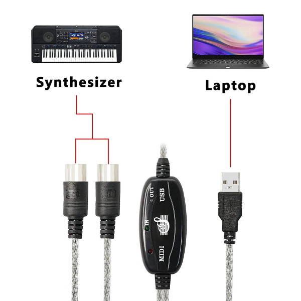 USB midi-kaapelisovitin, USB tyyppi A uros-midi-din 5-nastainen sisään-uloskaapeliliitäntä LED-ilmaisimella