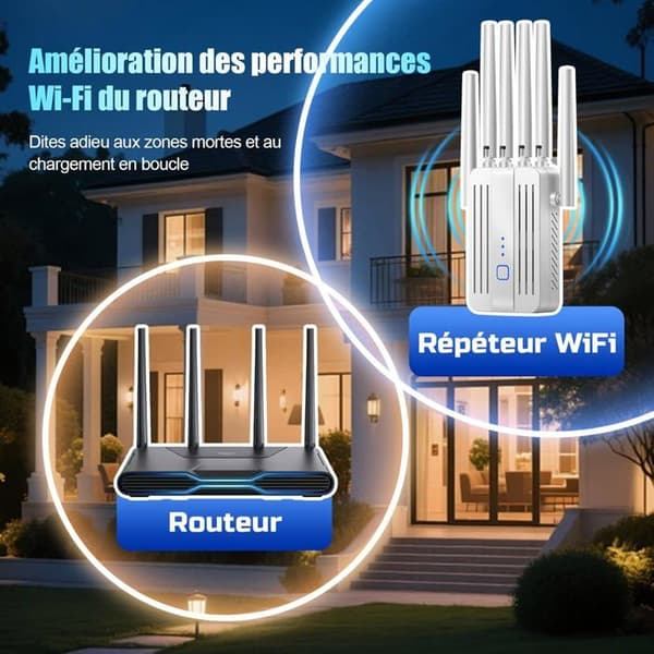 Kraftig WiFi-repeater/forsterker – 6 antenner – Repeater/AP-moduser – 360° full dekning – Hvit