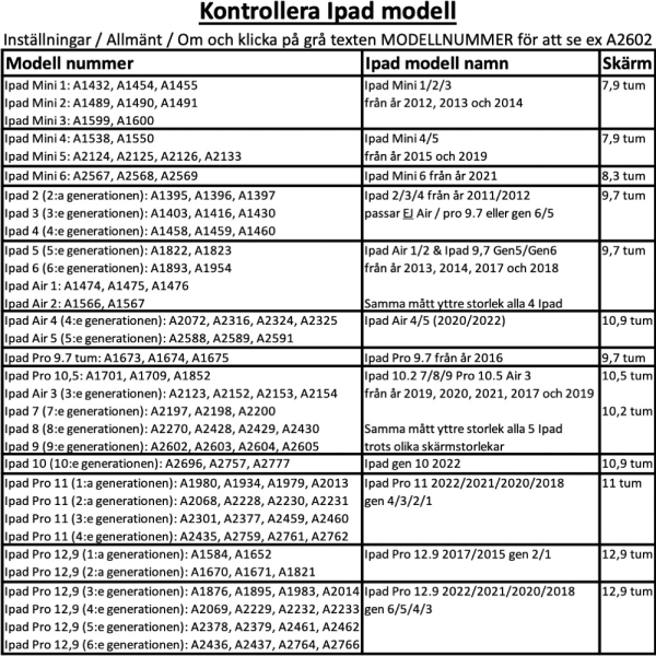 iPad 10.2 Fodral för 9:e/8:e/7:e generationen & Air 3 & Pro 10.5 White
