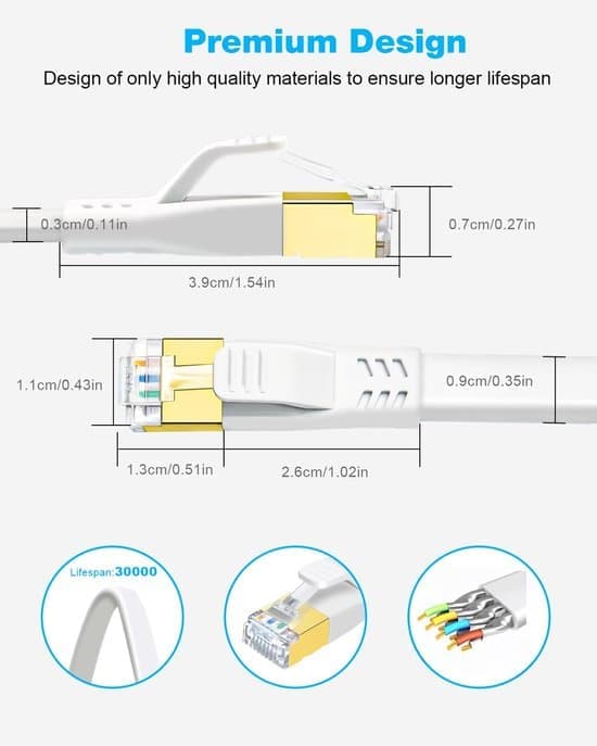 CAT8 Ethernet-kabel 5m – 40 Gbps/2000 MHz hastighet – Flat design – Gullbelagte RJ45-kontakter – Egnet for spilling, rutere og modemer
