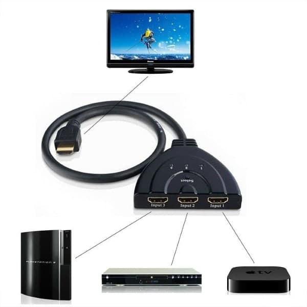 HDMI switch, 3-vejs Sort