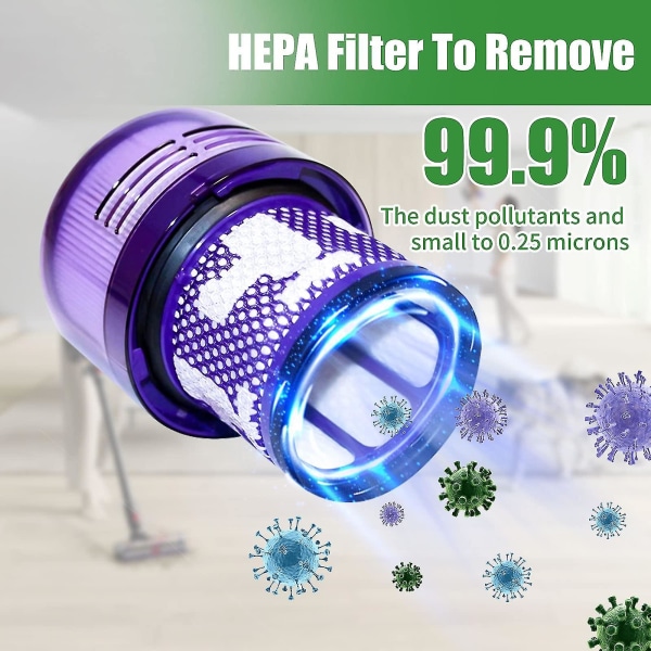 Set med 2 Dyson V12-filter, för Dyson V12 Slim Absolute Filter dammsugare, för Dyson V12 filter tvättbar Hepa-tillbehör, Dyson V12 Sl bakre filter