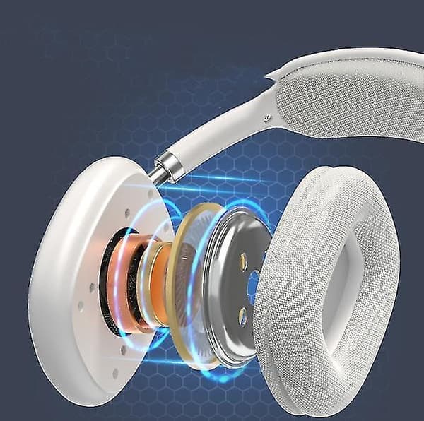 Trådlösa brusreducerande hörlurar Musikhörlurar Stereo Bluetooth-hörlurar 1 st - Vit