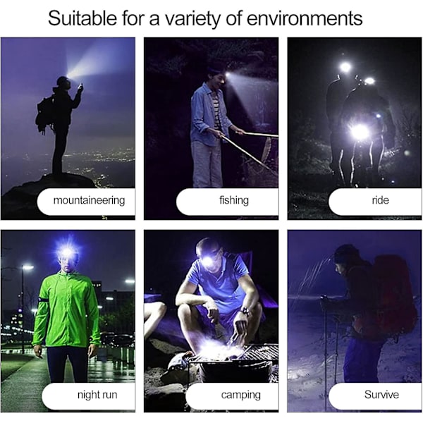 2 stk. LED-hovedlampe, pandelampe, professionel pandelampe, Onnight pandelampe, fiskepandelampe, kraftig LED-pandelampe