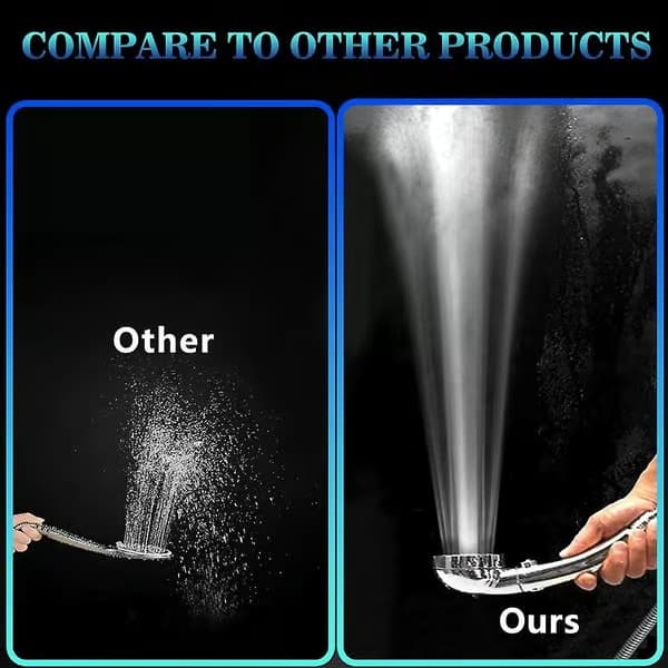 304 Duschhuvud i rostfritt stål, högtryck, vattenbesparande, handdusch för bad, enkel installation