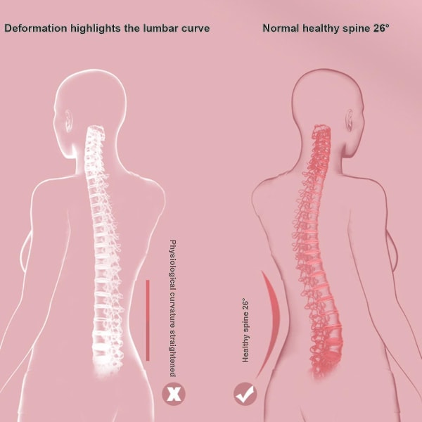Rygbårepude til lindring af rygsmerter, lændestøtte, diskusprolaps, iskias smertelindring, stillingskorrektor Pink