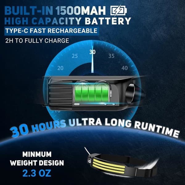 Hodelykt - LED - Ultrakraftig - 3000 Lumen - USB Oppladbar - IPX5 Vanntett