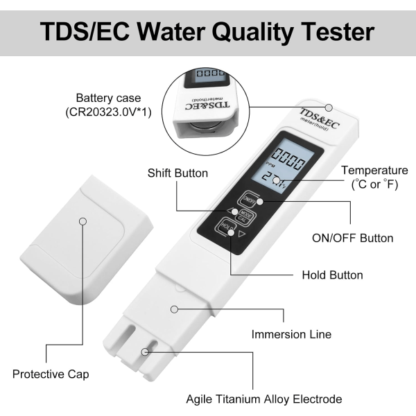 Vandkvalitetsmåler, 3 i 1 LCD Digital Vandkvalitetstester med Baggrundsbelysning, TDS/EC Vandtester til Drikkevand, Pool, Akvarium