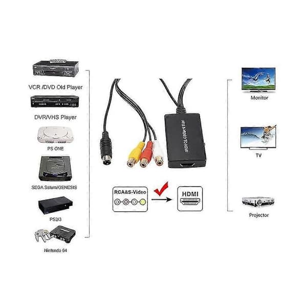AV+S til HDMI videokonverter (1 stk), AV til HDMI-adapter, RCA til HDMI-konverter kompatibel med 1080p