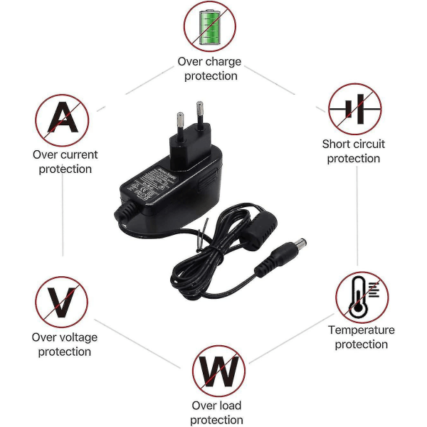 12v 1a DC-strømadapter for IP/CCTV-sikkerhetskamera, AC til DC-strømkabel, lader, utgang DC 12v 1000ma, inngang AC 100v-240v/50 eller 60hz/0.4a maks, EU Pl