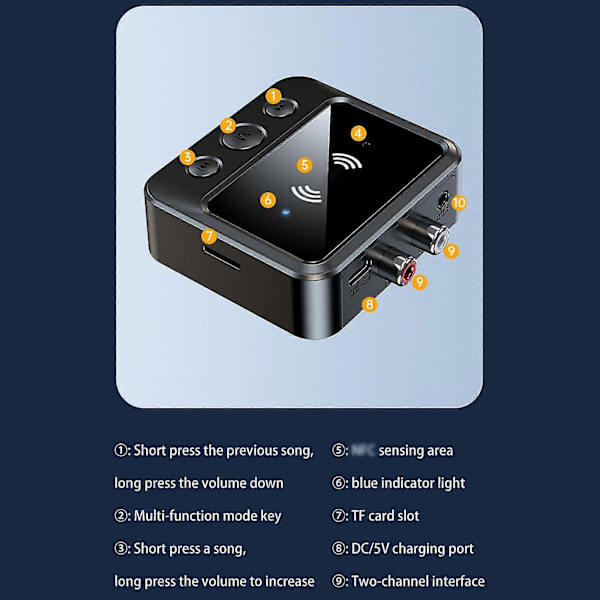 3.5 AUX Lydadapter RCA TF/U-Disk FM Mikrofon Trådløs Transceiver LED-Display