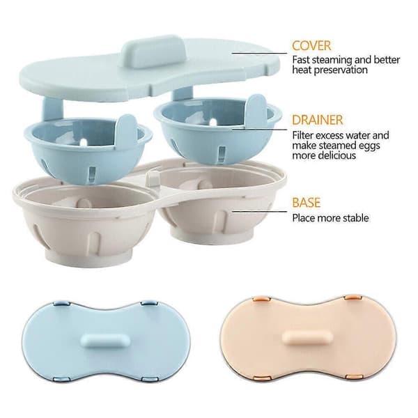 Mikrobølgeovn Perfekt Dobbel Kopp Egg Pocher Gratis Kokekar Egg Koker Maker Steamer Blue