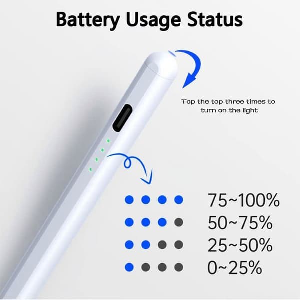 Stylus for Apple iPad (2018–2024) with Magnetic Attachment, Palm Rejection, Tilt Detection, and 3 Replaceable Tips – White