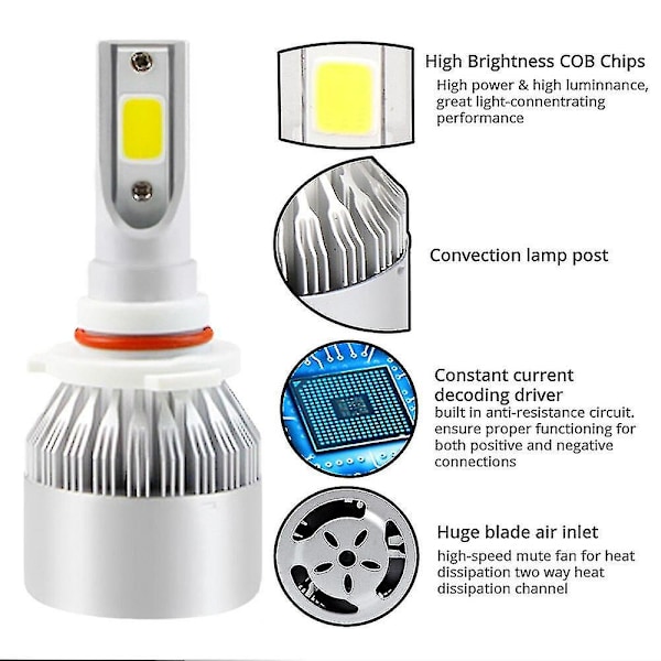 2x Cob Car Led-strålkastare Dimljus 9006 Hb4 72w 7600lm Ip65 Vattentät Auto Front Glödlampa Bilstrålkastare 6000k Bilbelysning