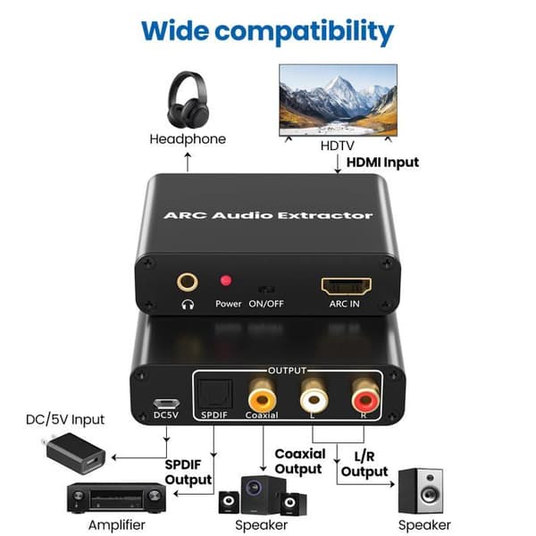 HDMI ARC-adapter, ARC-lydekstraktor med TOSLINK SPDIF/optisk digital koaksial og 3,5 mm L/R stereokonverterer