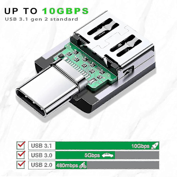 USB-C till USB Adapter Lämplig För Pro Laptop (2st)