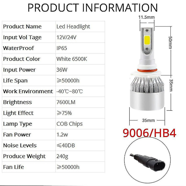 2x Cob Car Led-strålkastare Dimljus 9006 Hb4 72w 7600lm Ip65 Vattentät Auto Front Glödlampa Bilstrålkastare 6000k Bilbelysning