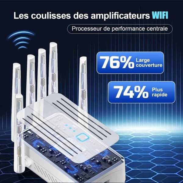 Kraftig WiFi-repeater/forsterker – 6 antenner – Repeater/AP-moduser – 360° full dekning – Hvit