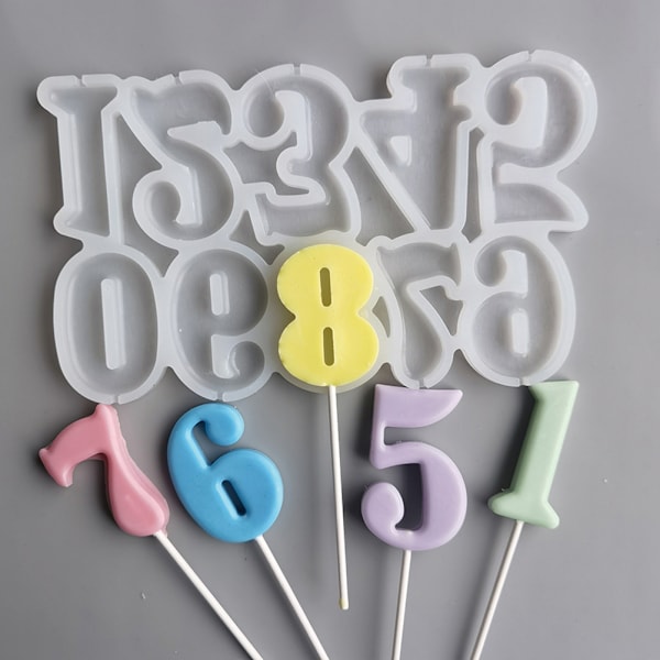 Numerisk formad modellering DIY form