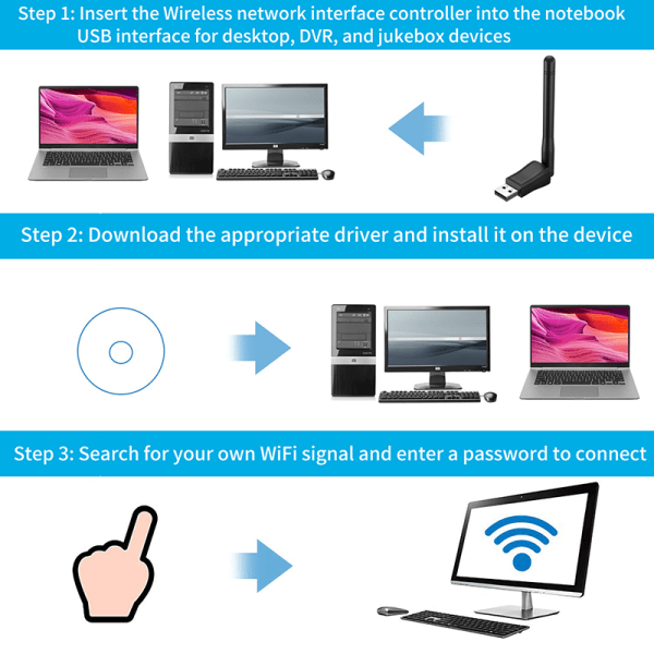 Högkvalitativ USB trådlöst nätverkskort Laptop WiFi-sändare A6