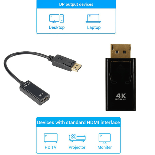 DisplayPort till HDMI-kompatibel adapter DP hane till hona HDMI-C 1080P