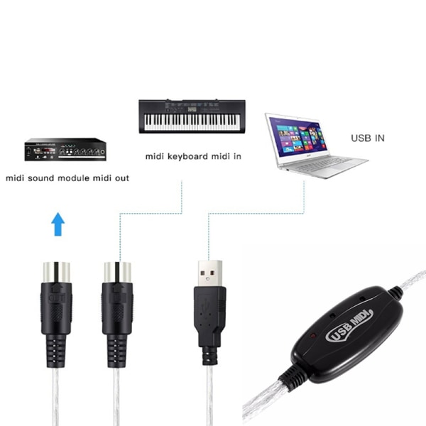 USB IN-OUT MIDI-gränssnittskabelomvandlare PC till musik-tangentbord One Size