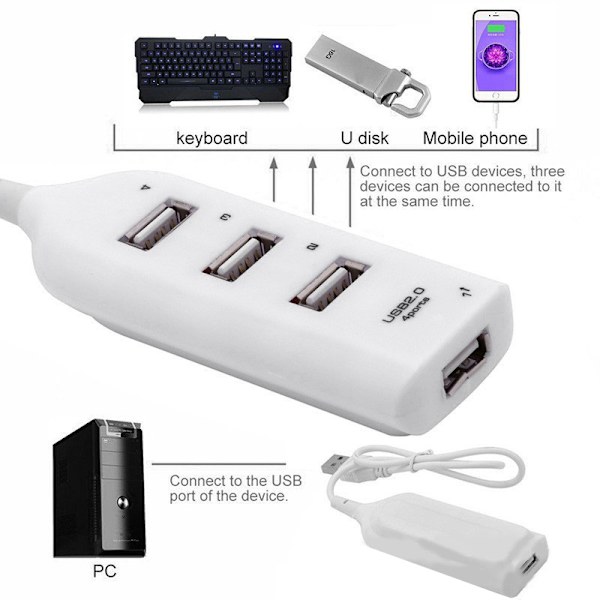 4 Port High Speed ​​USB Hub Med Kabel Mini USB Splitter Hub För Black