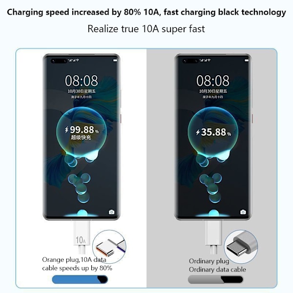 120W 10A Typ C Snabbladdningskabel Datasladd Snabbladdning USB Type c 1m