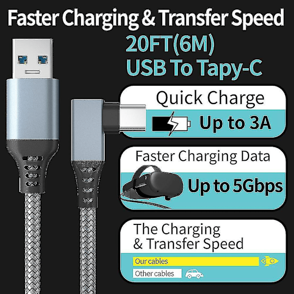 Koblingskabel for Oculus Quest 2, Rask lading & PC-dataoverføring USB-C 3.2 Gen1 5 Gbps PD-overføring ladekabel VR-hodetelefonkoblingskabel Stcyv Grey 3M