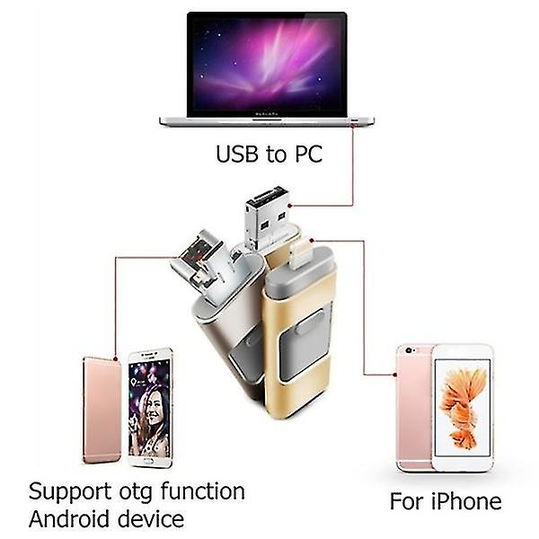 3 i 1 USB minne Expansion Memory Stick Otg Pendrive För Iphone Ipad Android Pc() Rose Gold 32 GB