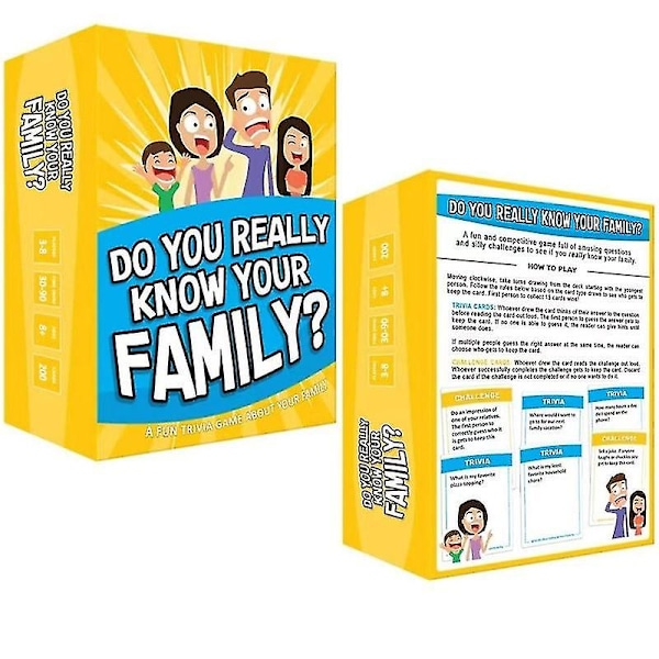 Kender du virkelig din familie? Dialog Familie Genforeningskort