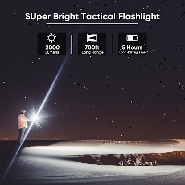Wf-501b Taktisk Jagt Lygte - 1500 Lumen Vandtæt Lommelygte
