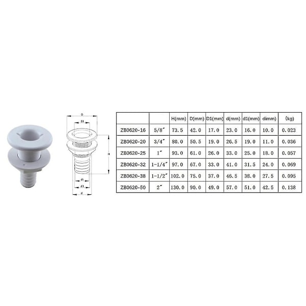 Båd lige igennem skrog fitting 5/8\"-2' afløb lænsepumpe VVS-fitting 2 points 1