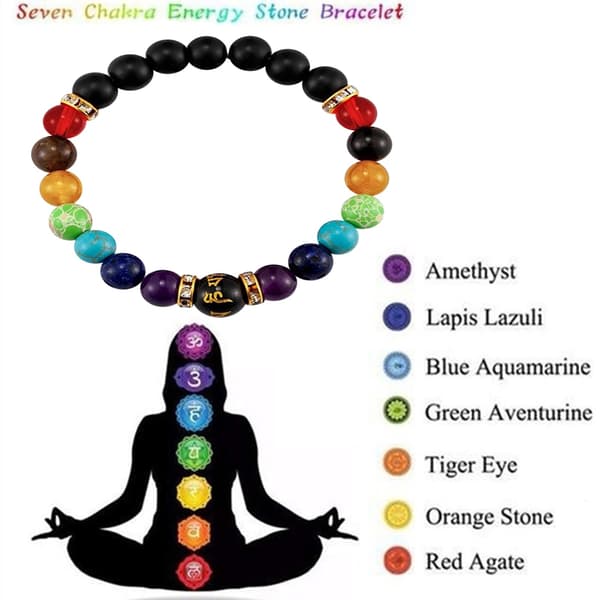 Chakra-rannekoru, monivärinen
