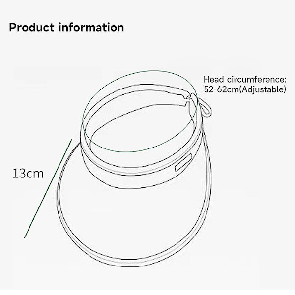 Solskyggehatte med ventilator - tre hastigheder USB genopladelig, solbeskyttende solhat til kvinder/mænd/børn, justerbar spændestrop solhat 6. juni 15 Black
