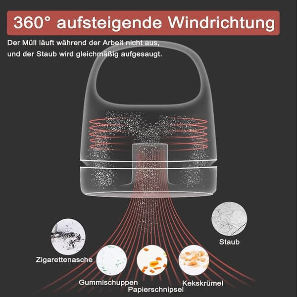 Mini dammsugare - USB-laddningsbar, bärbar handdammsugare (grön)