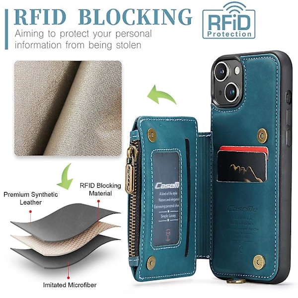 Caseme C20 Multifunktionellt RFID-läderfodral för iPhone 15 Blue 15 Pro