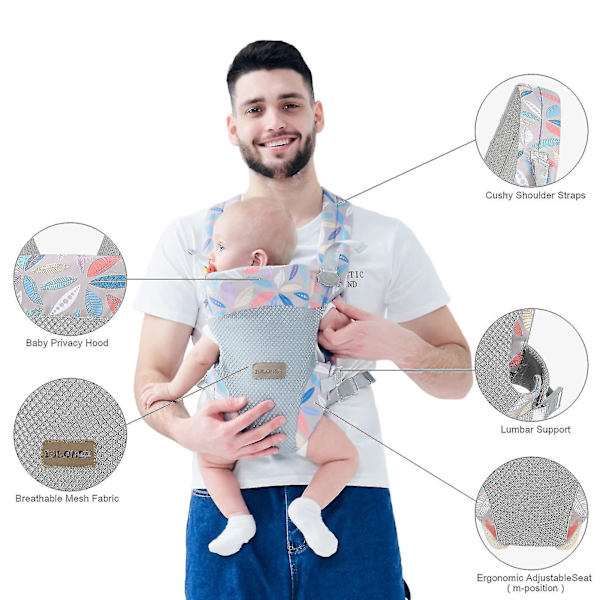 Vauvan kantoreppu, kädet vapaana, ergonominen, kannettava, 4-in-1, vastasyntyneen kantoreppu, pehmeä selkäkantoreppu vauvoille, 3-36 kuukautta C