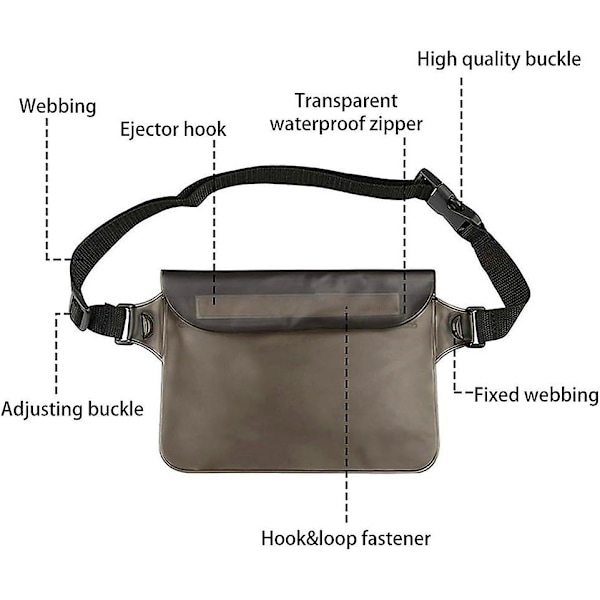 Vandtæt Fanny Pack, Justerbar Tør Fanny Taske Vandtæt Taljepose med Taljerem til Bådsejlads Svømning-X ZD B2 EE Blue