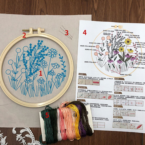 Nybegynnerens broderiramme blomstersett, stemplet korsstingsett med søte blomster og planter inkluderer broderiramme og farge, tråder nålesett B