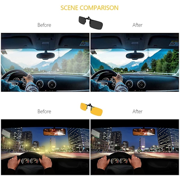 Clip On Solglasögon, [2-pack] Herr/Dam Uv400 Flip-up Polariserande Solglasögon