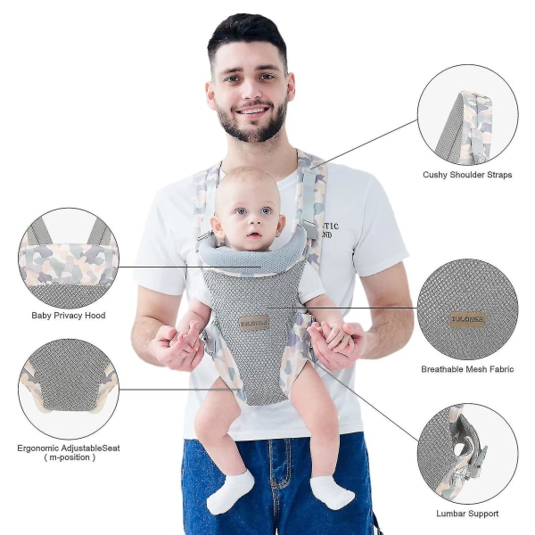 Babybærer Wrap Håndfri Ergonomisk Bærbar 4 I 1 Nyfødt Bærer Slynger Blød Rygbærer Til Spædbarn 3-36 måneder B