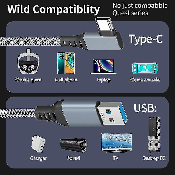Koblingskabel for Oculus Quest 2, Rask lading & PC-dataoverføring USB-C 3.2 Gen1 5 Gbps PD-overføring ladekabel VR-hodetelefonkoblingskabel Stcyv Grey 3M