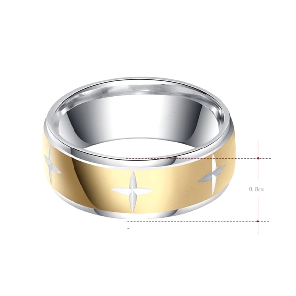 Ringe i rustfrit stål 20