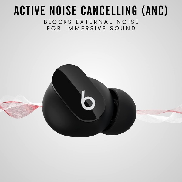 True Wireless Noise Canceling Earbuds som är kompatibla med Apple Android, inbyggd mikrofon, Ipx4 Rating, Svetttåliga hörlurar, Class Bluetooth