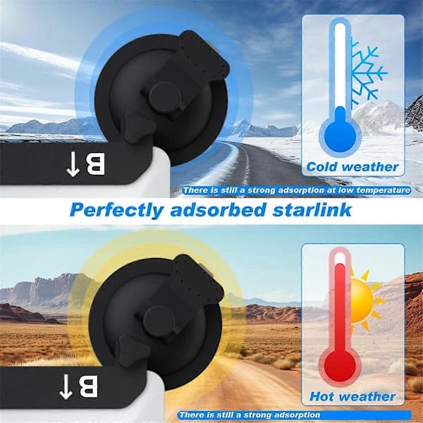 Mini Suction Cup Holder Base Mount Kit for Car Sunroof Windshield Rear Window
