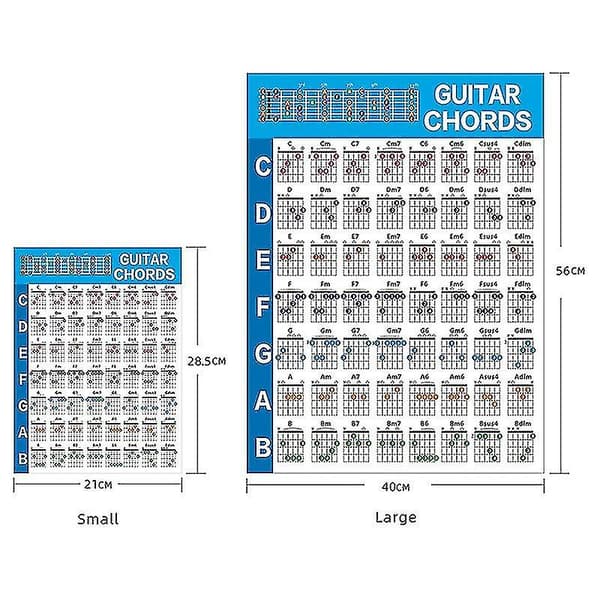 Acoic Gitarrackord Skala C Gitarrackord Fingerdiagram Lektioner Musik För Gitarr